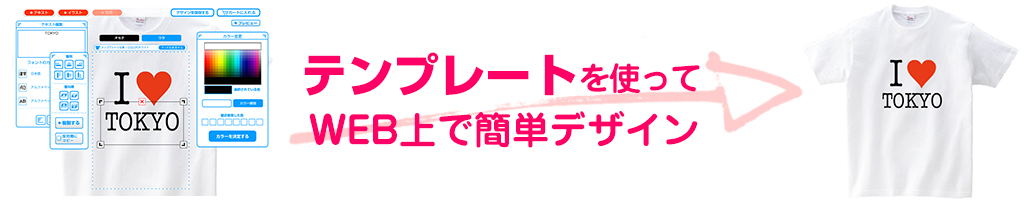 テンプレートで誰でも簡単デザイン