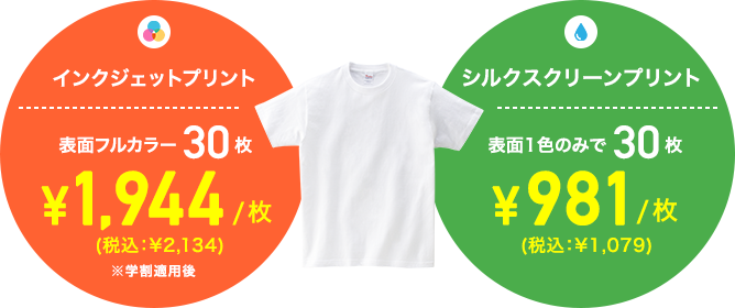 定番Tシャツで比較