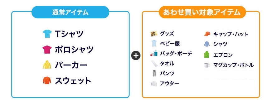 通常アイテムとあわせ買いアイテムの一覧