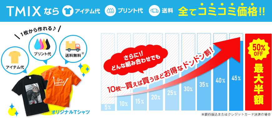 コミコミ価格