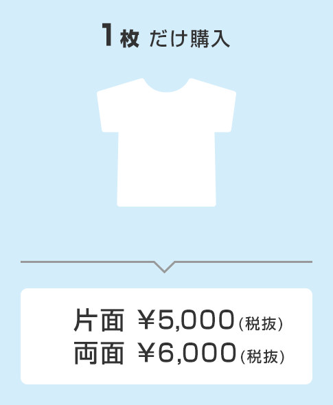 1枚だけ購入で片面5000円、両面6000円(税抜)