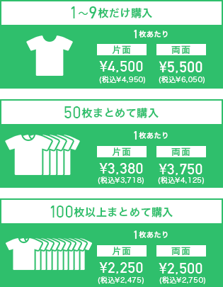 スタンダードフルグラフィックTシャツの価格