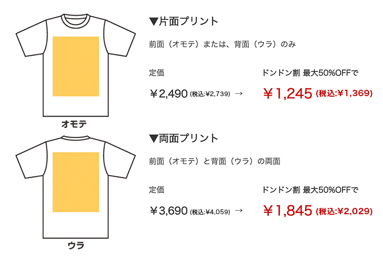 お手頃Tシャツの価格