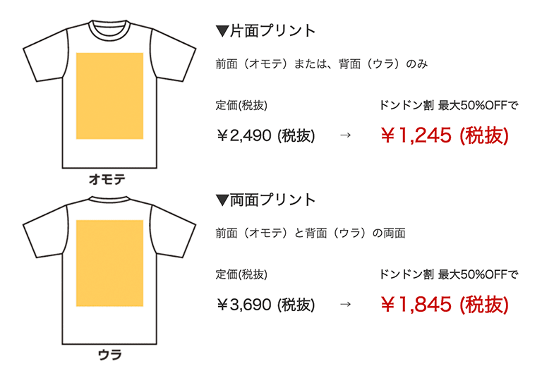 お手頃Tシャツの価格