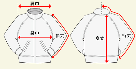 ブルゾンのサイズガイド