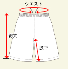 ハーフパンツのサイズガイド
