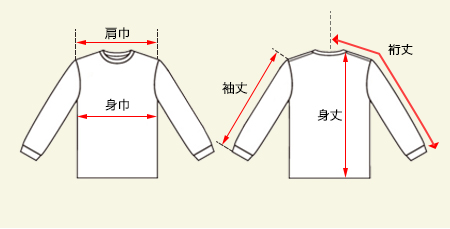 長袖Tシャツのサイズガイド