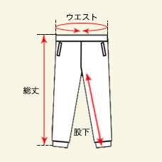 パンツのサイズガイド