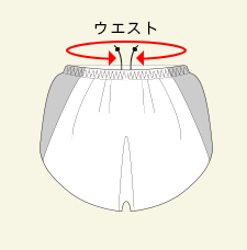 ランニングパンツのサイズガイド