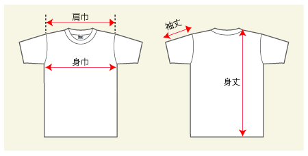 Tシャツのサイズガイド