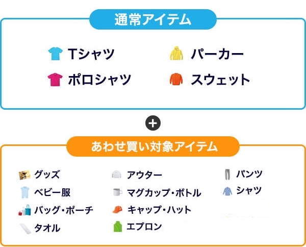 あわせ買い割について | オリジナルTシャツのデザイン作成・プリントTMIX