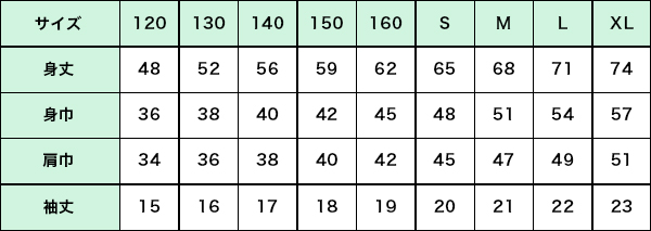 オリジナルのフルグラフィックTシャツ（全面プリント）を安く