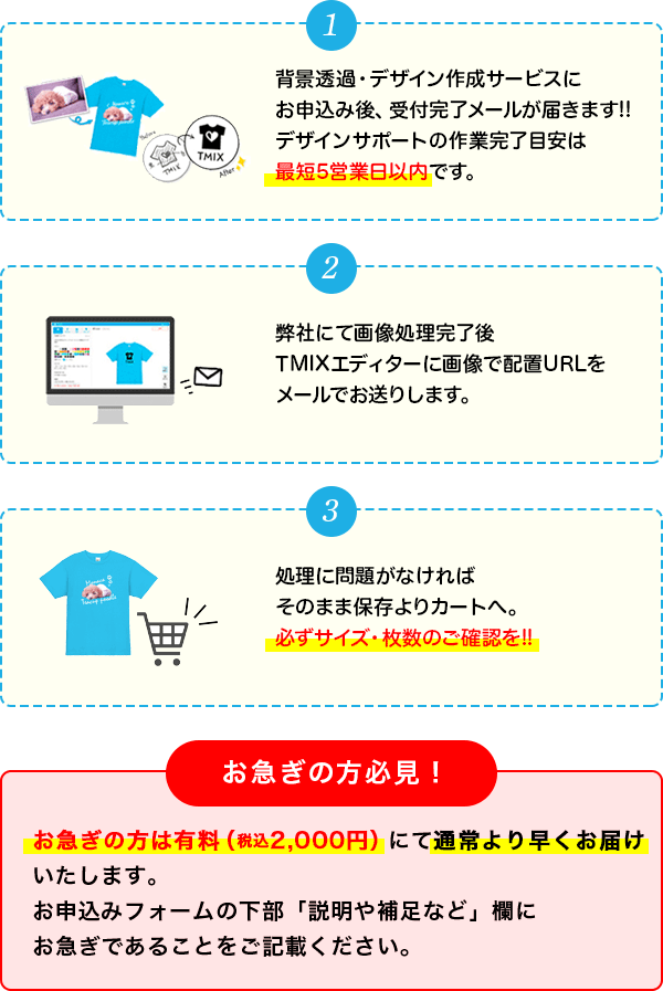 Tmixデザインサポート オリジナルtシャツのデザイン作成 プリントtmix