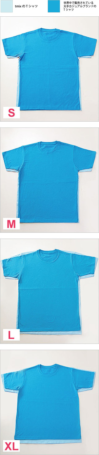 Tシャツのサイズの比較|オリジナルTシャツのデザイン作成・プリントTMIX